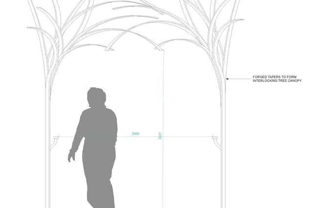 Plans for the bridge