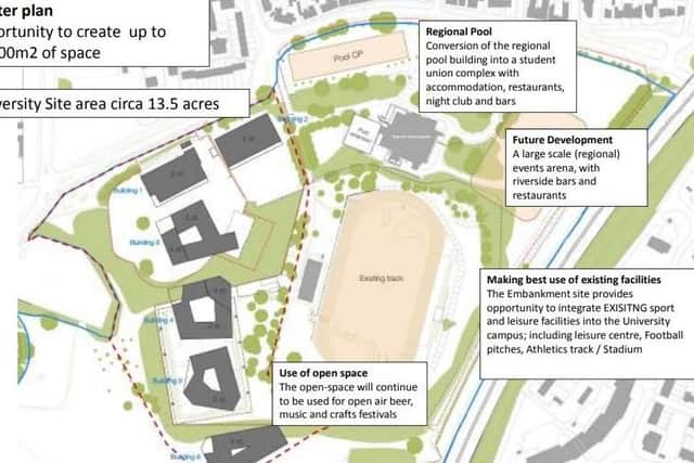 The new masterplan for the Embankment from the city council