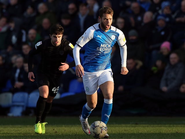 Hands up who thought this classy midfielder would be an outstanding Posh signing! He still could be and most likely will be in League One where he starred for a gifted Lincoln City side, but Posh need to find a position for him so now would be a good time to start looking. He can pass, he has vision and he can score goals. He's 27 so at his peak and has scored twice in 28 appearances (24 starts) for the club so far. It could be McCann just doesn't fancy him. Grant has started just one of the nine Championship matches managed by McCann and he was hauled off at half-time in that one.