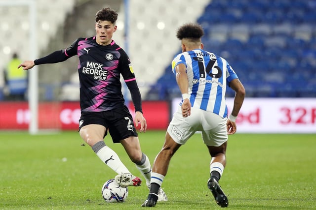 'Edwards is some talent. Enjoy him while you can. @DazMoody.
'Quality young player destined for the Premier League.'
@1_ferguson. 'A 19 year old in the Championship who is calm on the ball and able to put a good challenge in has to be number 1.' @KieranUTP