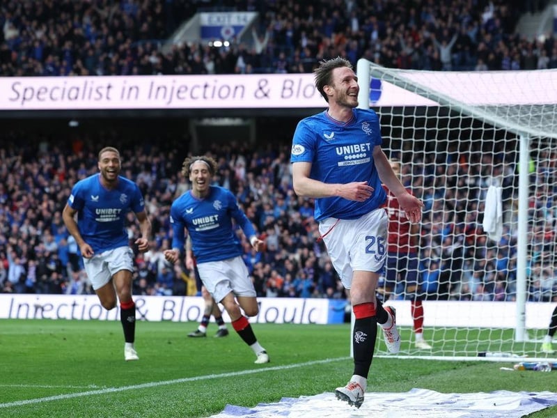 Position Central defender Value: £2.5m