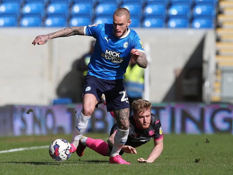 A competent right back and no more but Posh will have to be ok with that, they will need him going forward as well and will have to trust he can do the defensive job required, a much different task than at Ipswich so I would expect Ferguson to go back to a four.
