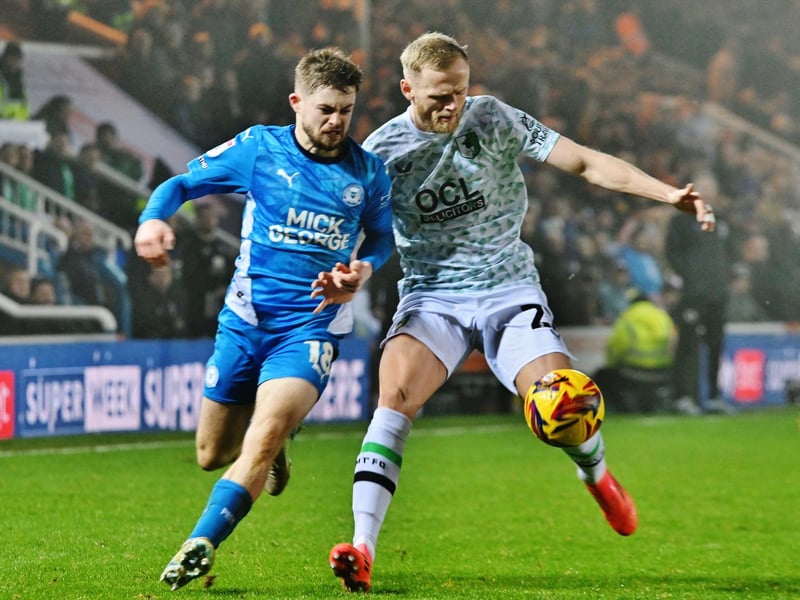 It was a surprise to see him trudge off early in the second-half on Boxing Day. He should be encouraged to turn, run and threaten rather than try and pass backwards all the time.