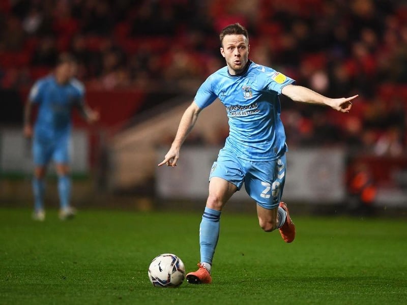 Last club Coventry City.