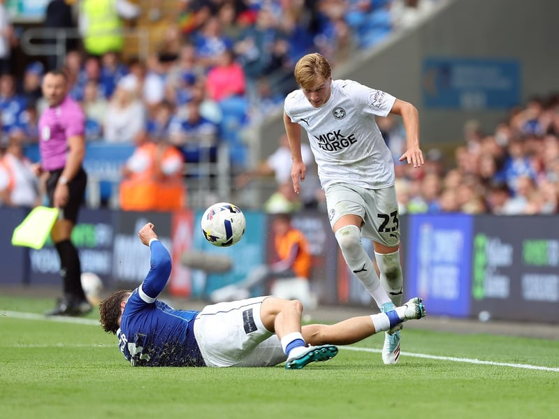 No discussion required as there are no other available left-backs.