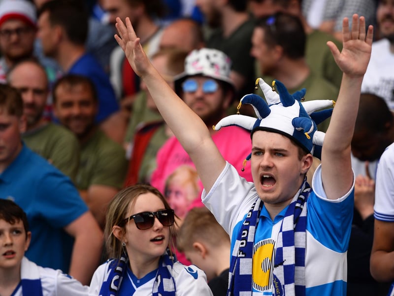 Average crowd: 7,756