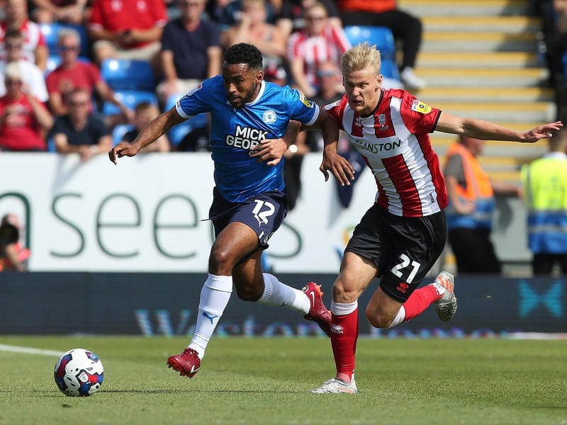 Having Thompson in the side gives Posh a lot of options. His brief spell in the middle of the back three at the end of the first half against Derby was impressive. Not likely to get as exposed as often as he did last week. Defensive work has improved in recent weeks.
