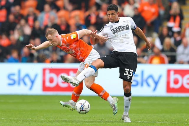Manager: Wade Elliott...3 signings: Luke Southwood, Curtis Davies (pictured), Liam Smith...Title odds: 66/1... PT Comment: The loss of star forward Alfie May could mean relegation early in May. The only race to involve Cheltenham will be the frantic scramble to avoid the drop and they might well not be successful.