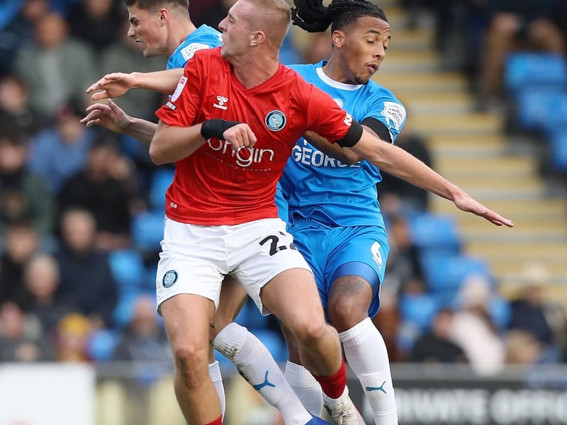 Bilokapic, Ajiboye, Burrows, Romoney Crichlow (pictured), Ryan De Havilland, Jones and Wakeling.