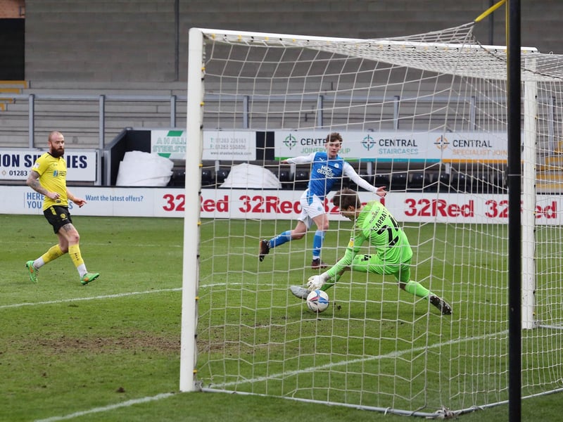 A first Football League goal for Harrison Burrows at Burton in 2021.