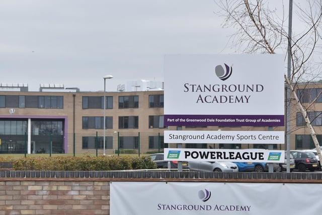 Stanground Academy is ranked 3rd in the Peterborough league table, with a Progress 8 Score of 0.31 -  described as 'above average'
