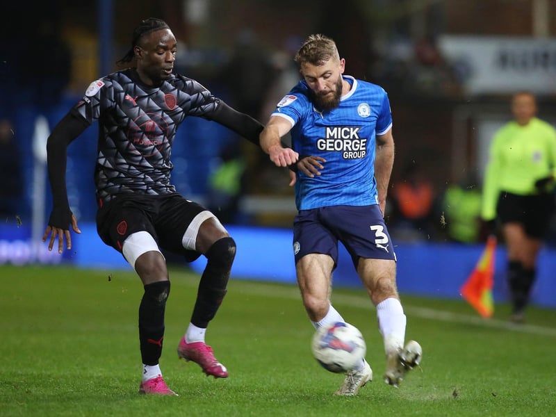 Regular left-back in that promotion-winning team and played 135 times in total, scoring three goals. Now at League One rivals Stevenage.Posh rating 7/10.