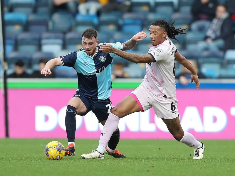 Presumably came on to give Josh Knight a rest, hardly required in the ten minutes he was on. 6.