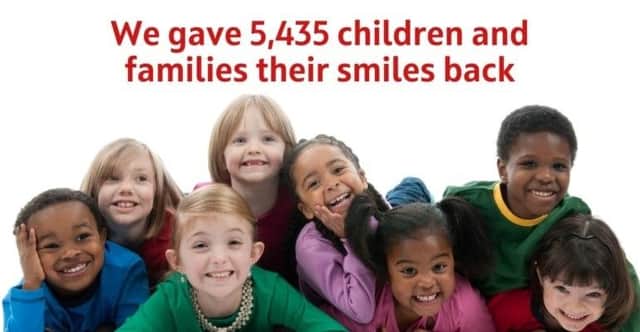 The charity has supported thousands of children in the past 12 months