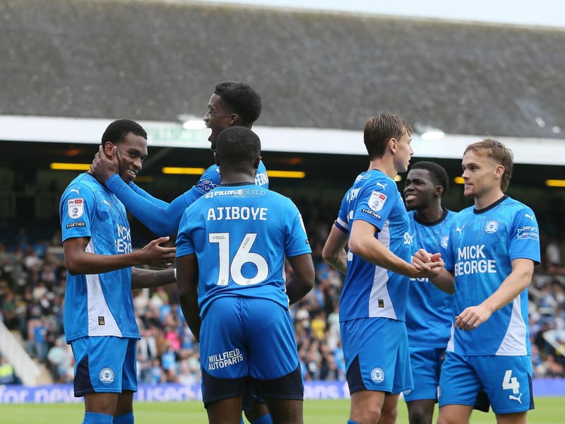 Peterborough United have the youngest squad in League One, remarkably averaging just over 22-years-old.