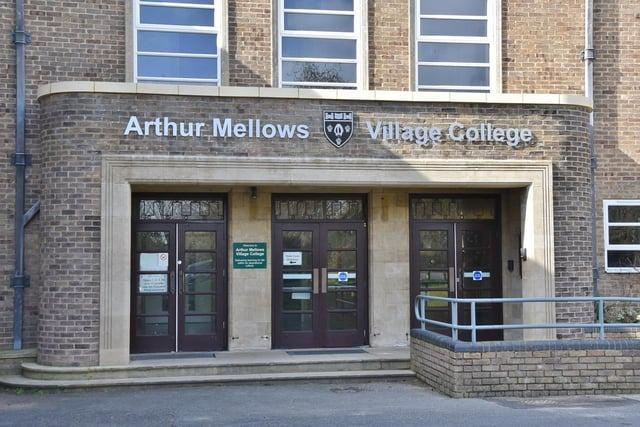 Arthur Mellows Village College is 9th in Peterborough with a progress score of -0.02, described as 'average'