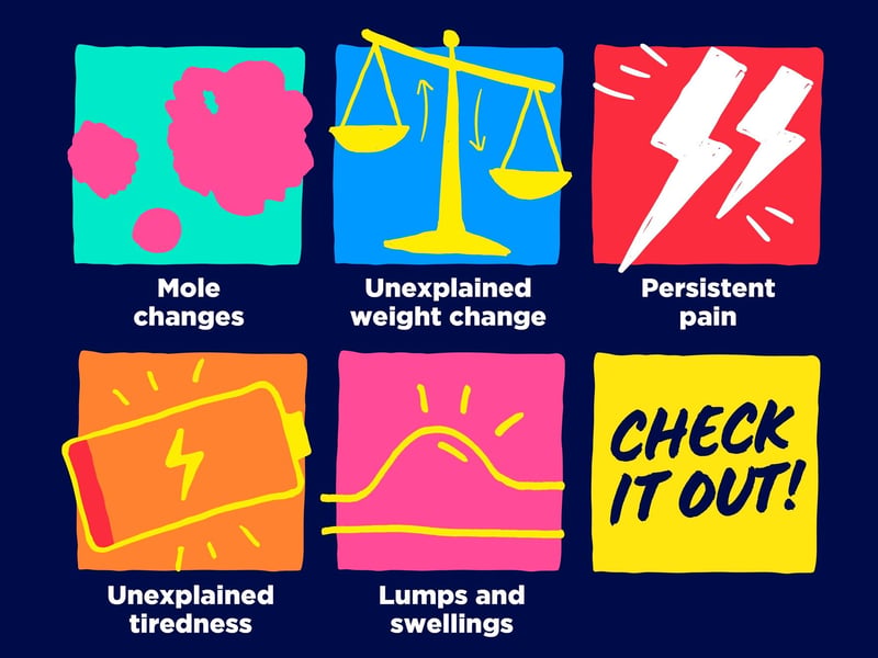 The six main signs and symptoms to look out for