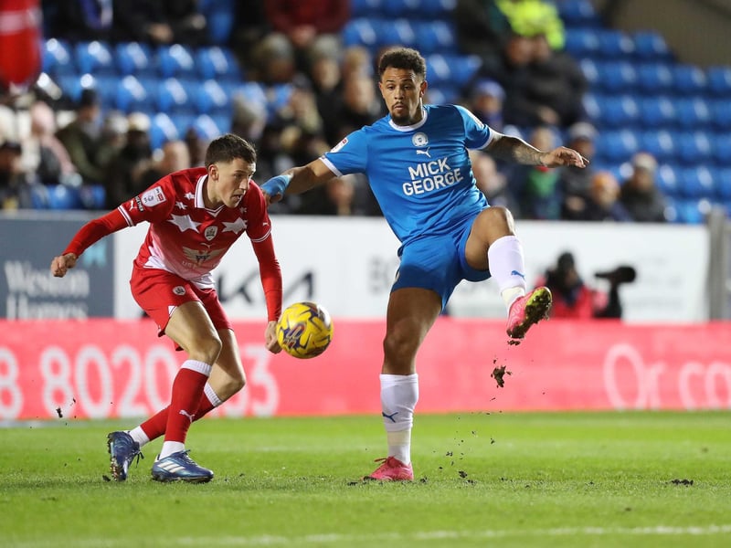 The powerful striker is fit again and Posh really should use him if he stays at the club, at least as an impact sub. He linked up well with Mothersille in the last round of the Trophy so I'd keep them together and rest the first-choice League One strikers.
