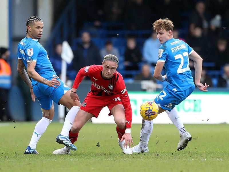 He's the best right-back option we have so pick him. He's young and talented and he will improve, especially when a star Posh player returns to play in front of him.