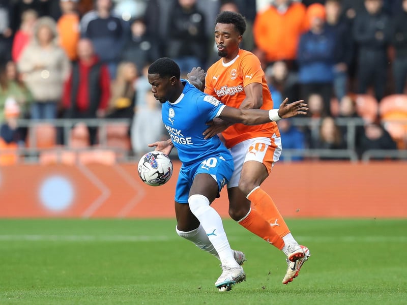 Played as a central striker for 20 minutes and looked sharp. Denied a late goal by a goal-line clearance - 7.