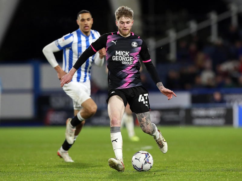 MISS! Signed on loan from Middlesbrough, 2022. Left-back who struggled at Championship level. Picked up a red card at Derby. 8 appearances no goals. Now on loan at Aberdeen.