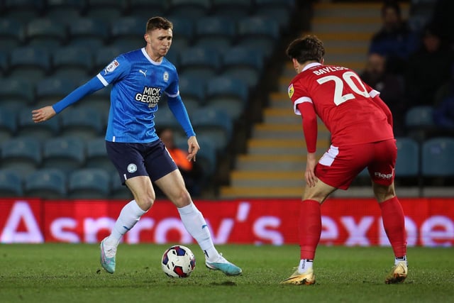 JACK TAYLOR (24) has risen 12 places to fifth among League One central midfielders in recent weeks. His dribbling and successful offensive challenge stats have improved since HECTOR KYPRIANOU (21) started playing alongside him. Ipswich pair Gareth Evans and Sam Morsy head this list. League One's best: 1 G. Evans (Ipswich), 2 S. Morsy (Ipswich), 3 G. Byers (S Wed), 4 M. Pack (Pompey), 5 J. Taylor (Posh).