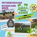 RiverCare in Peterborough 2023 Stats