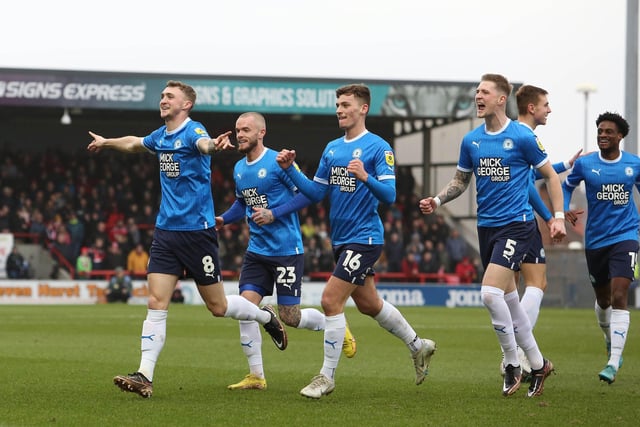 Current position/pts: 9th/47-------Run-in points: 182-------Games v top 9: Plymouth (h), Sheff Wed (a), Shrewsbury (h), Derby (h), Shrewsbury (a), Ipswich (h), Barnsley (a)-------
Predicted finish: 8th-------Unless Posh find form they haven't shown all season against the top sides it looks far too big a mountain to climb. Seven games against the top nine to play, although two are against Shrewsbury. It would be an achievement if Posh are still in with a top six shout when they visit Barnsley on the final day.