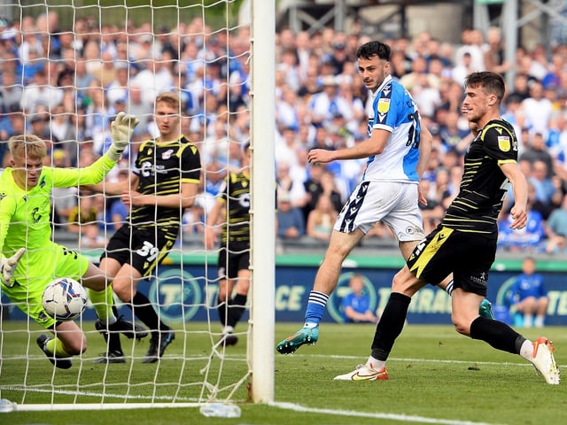 Relegation chances: 23%