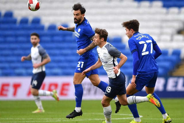Ins: Marlon Pack (Cardiff, pictured). Outs: Aiden O'Brien (Shrewsbury). Summary: Pompey fans have been getting nervous about the lack of signings, although Pack should do well in the third tier. Manager is chasing three strikers after O'Brien's departure (Shrewsbury reportedly made him the better financial offer) but he needs to get a shift on.
Transfer business rating 4/10. Photo: Simon Galloway/PA Wire.