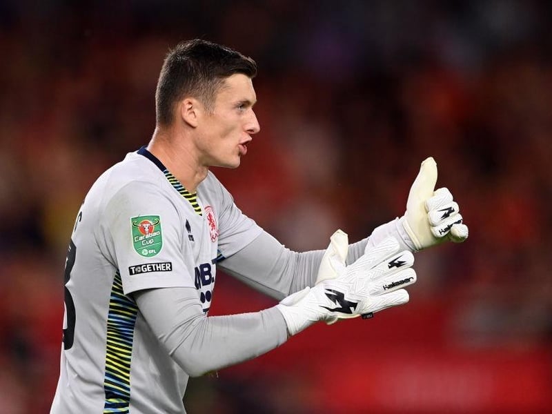 Position: Keeper
Rating: 7.44
