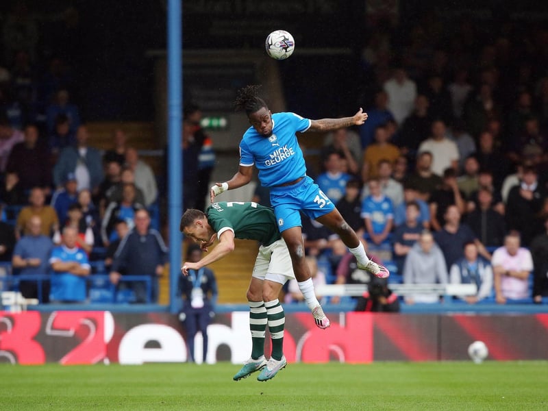 Position: Right-back
Rating: 7.07