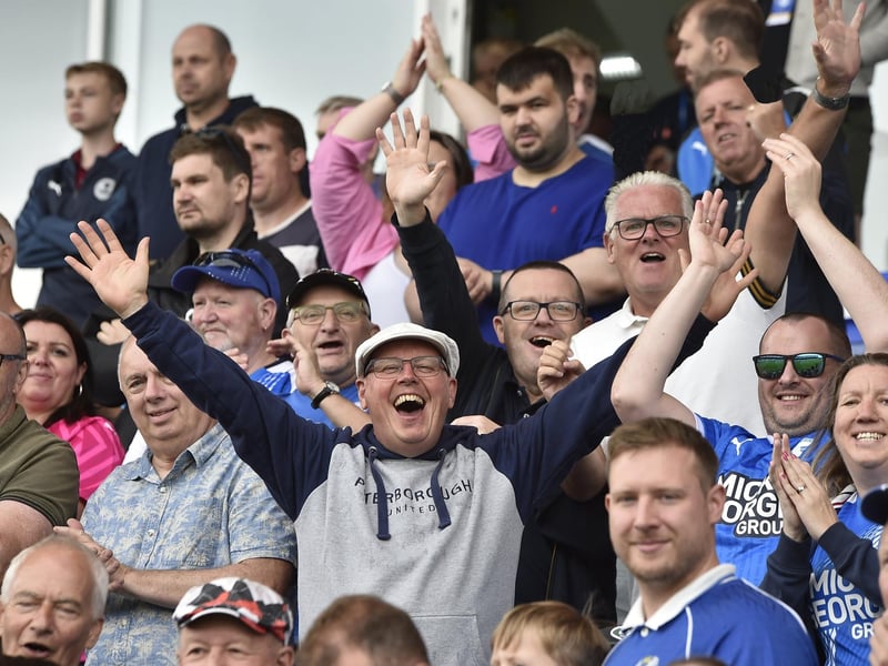 Peterborough United fans watch their side's defeat to Derby County.