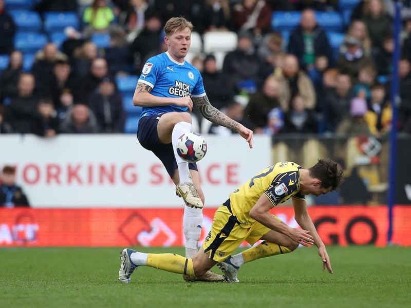 Will hopefully enjoy an easier afternoon against Ipswich but in general has been on a good run of form.