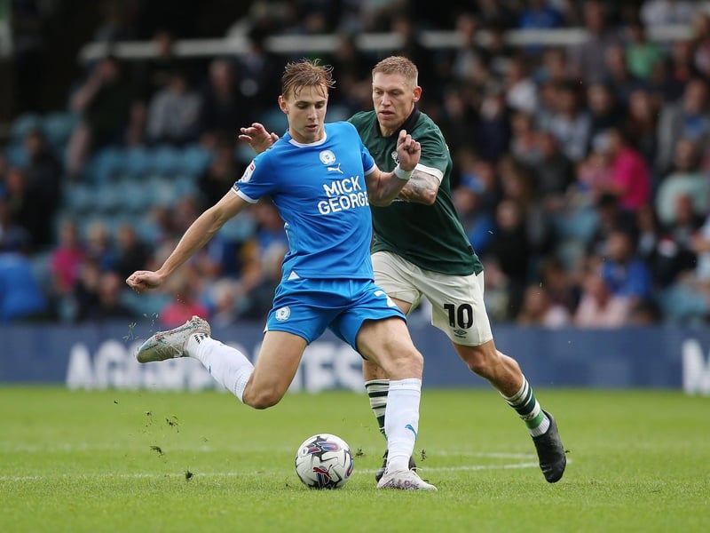 Hopefully the fact he made his Cyprus senior debut will have more of an impact on his mood than two 4-0 defeats. The top midfielder at the club.