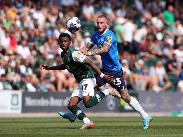 The ex-Posh loanee has been a brilliant wing-back for the League One promotion fancies.