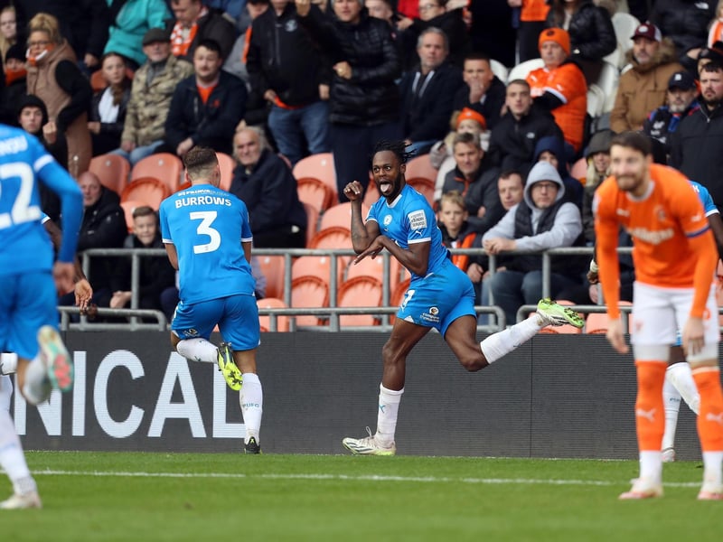 He looks a different player now he's been entrusted with the central striker role. He's now scored in back-to-back games for the first time in four years, but his general play was also pretty good - 8.