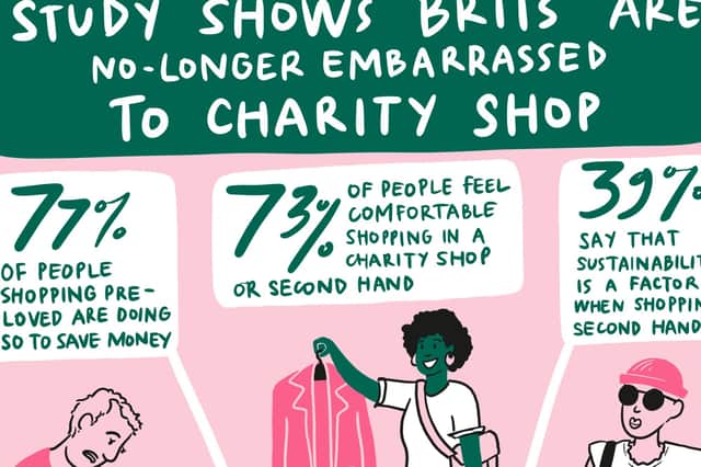 Study of Brits' charity shopping habits