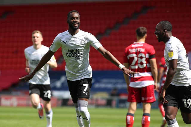 From Cheltenham to Posh, 2019. A striker who usurped Assombalonga as Posh's record signing, but after a bright start he couldn't break into the side ahead of some talented forwards led by Ivan Toney. Left after 21 goals in two seasons to play a big part in MK Dons' run to last season's League One play-off semi-final.