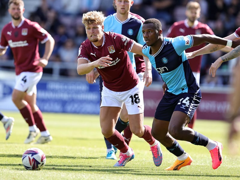 Northampton and Wycombe's squads also both have average ages of 26-years-old.