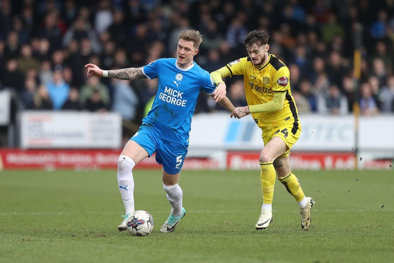 The current Posh star was Wycombe’s player-of-the-season in a Championship relegation season in 2020-21.