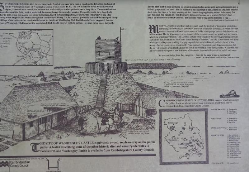Washingley Castle, just south of Peterborough - was built to protect the lands of the de Washingleys, who were lords of Washingley Manor between 1166 and 1470. The castle has long since been demolished, with only a few mounds remaining on private land.