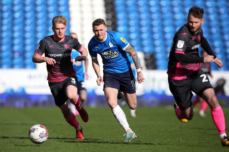 The star midfielder played well in the first-half when he created half chances for teammates, but he became sloppy in possession in the second half when Posh couldn't get out of their own half. More involved in extra time, but a disappointment overall when Posh needed him most 6.