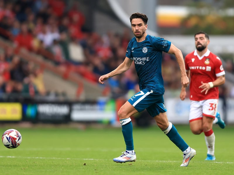 Shrewsbury are the next in line at 25.3-years-old