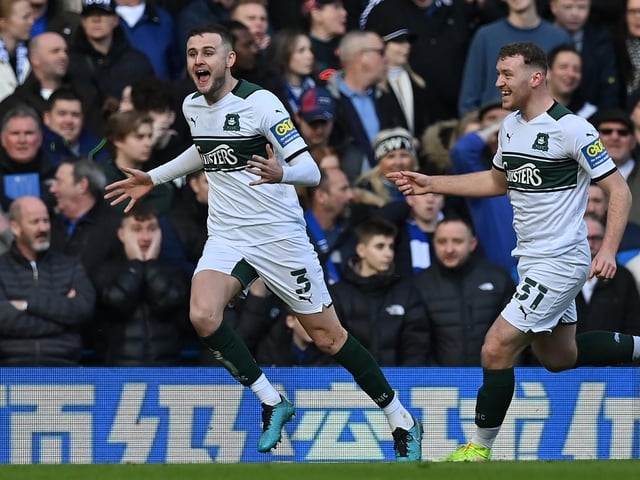 Position: ST. Age: 23. Previous club: Plymouth 
One very strong season at League One level a couple of years ago, could come again.