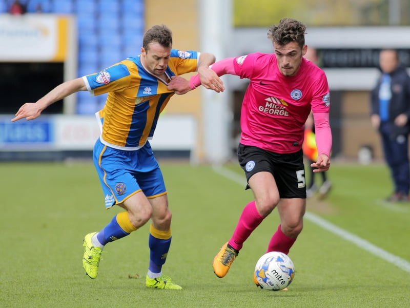 MISS! Signed on loan from Norwich City, 2016. Westley made seven signings in January, 2016, but for some reason he didn't fancy this dashing footballer's defensive skills so rarely played him. Appearances 6, goals 1. Laft-back/wing-back Toffolo proved Westley wrong by starring for Lincoln and Huddersfield after leaving the Canaries for good and he's now in the Premier League with Nottingham Forest.