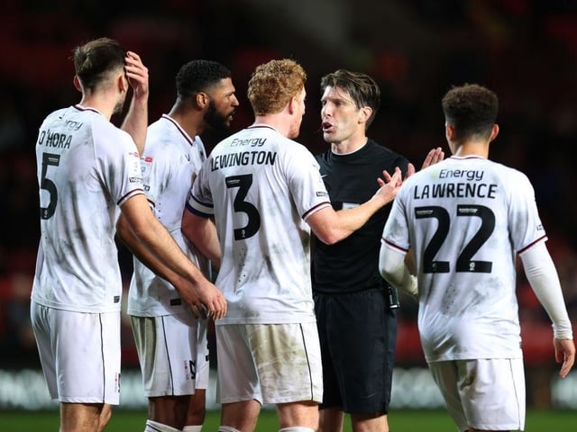 Relegation chances: 29%