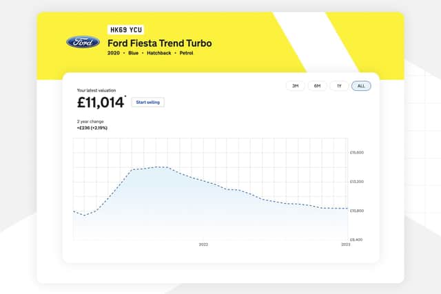 Car Value Tracker gives you even more insights into your car’s valuation than checking your value from time to time. Picture – supplied