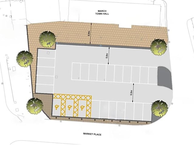 Preliminary designs of the market place.