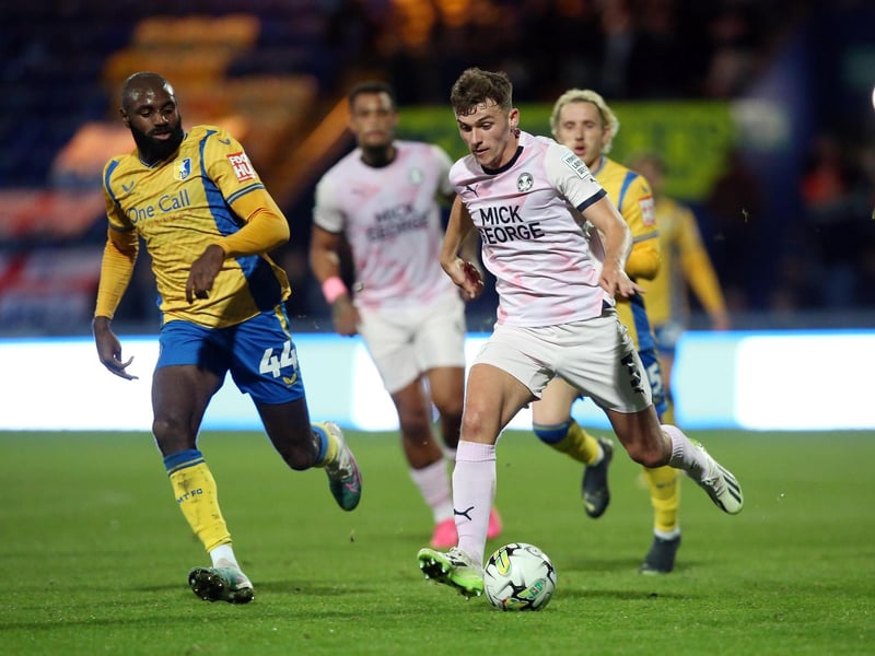 With doubts about the fitness of Zak Sturge, Burrows has to stay at left-back. He will be targeted defensively as usual, but having Ronnie Edwards next door undoubtedly helps.